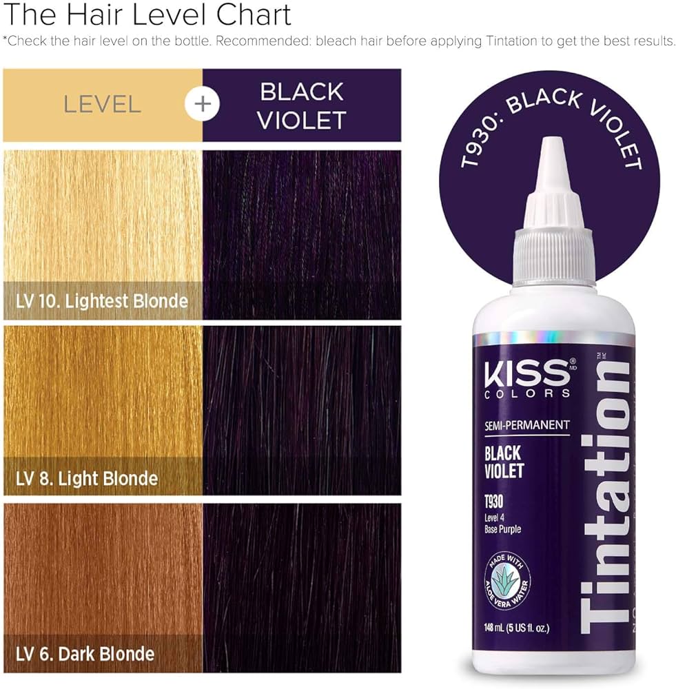 Red by Kiss Black Violet Tintation