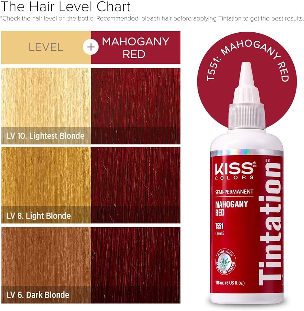 Red by kiss Tintation semi-permanent hair color (Mahogany Red)